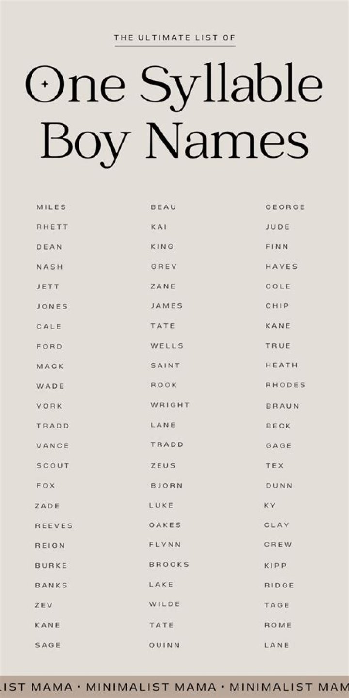 1 syllable boy names 1 syllable boy names