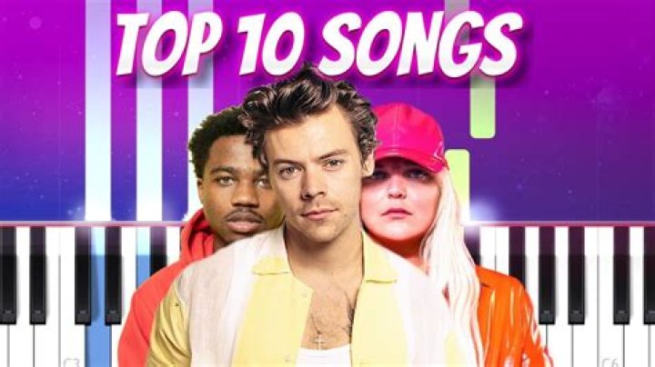 10 Super Easy Beginner Pop Songs Anyone Can Play on the Piano 2021 - hip hop songs on piano easy