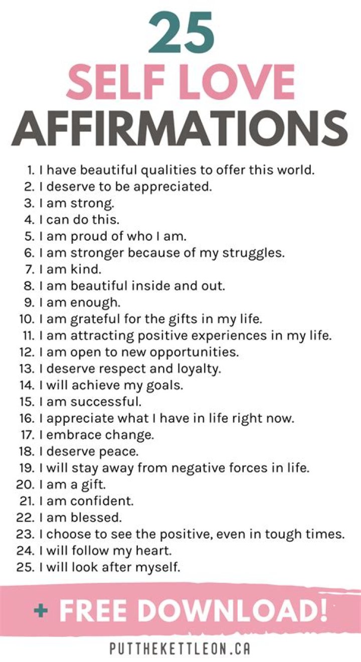Affirmations for self-confidence Affirmations for self-confidence