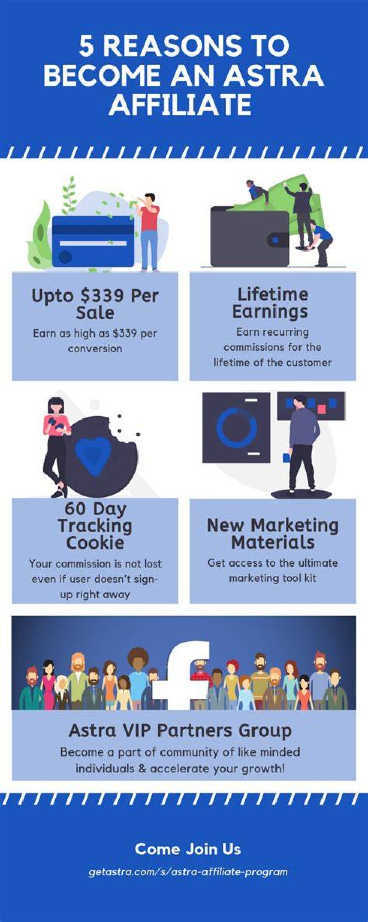 Astra Affiliate Program Earning Potential Astra Affiliate Program Earning Potential