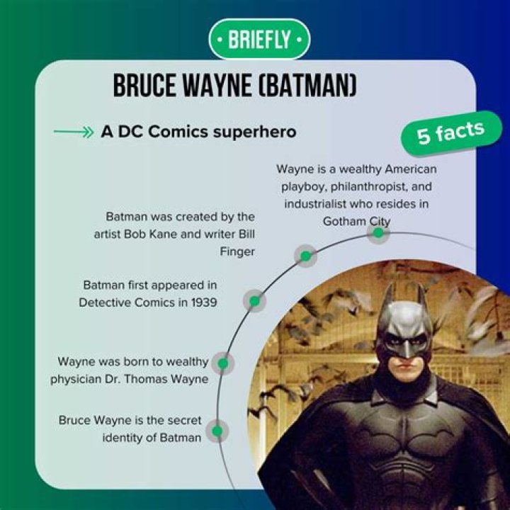 Batman Net Worth Batman Net Worth
