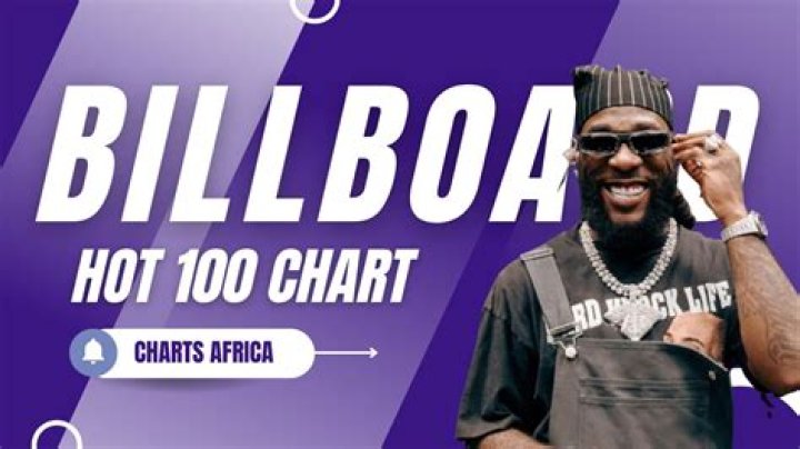 Billboard rates Burna Boy's Grammy performance.