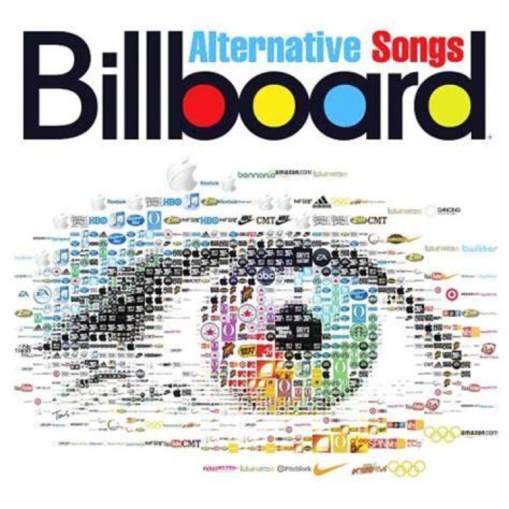 Billboard Top 40 Alternative Songs (February 9 2019) - top 100 alternative songs 2020