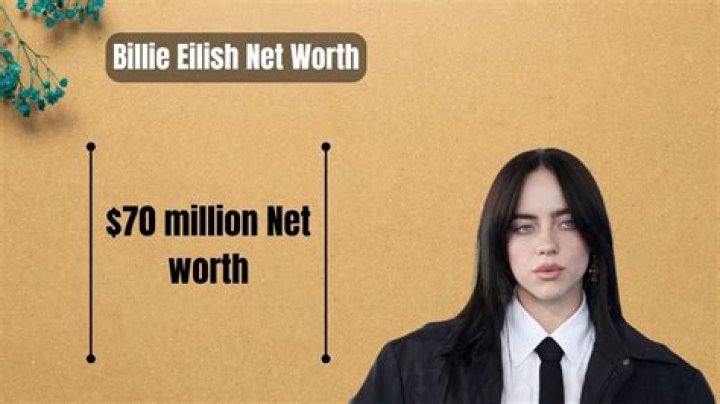 billie eilish net worth billie eilish net worth