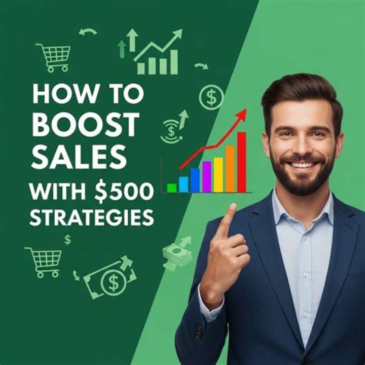 CitiKitty sales boost