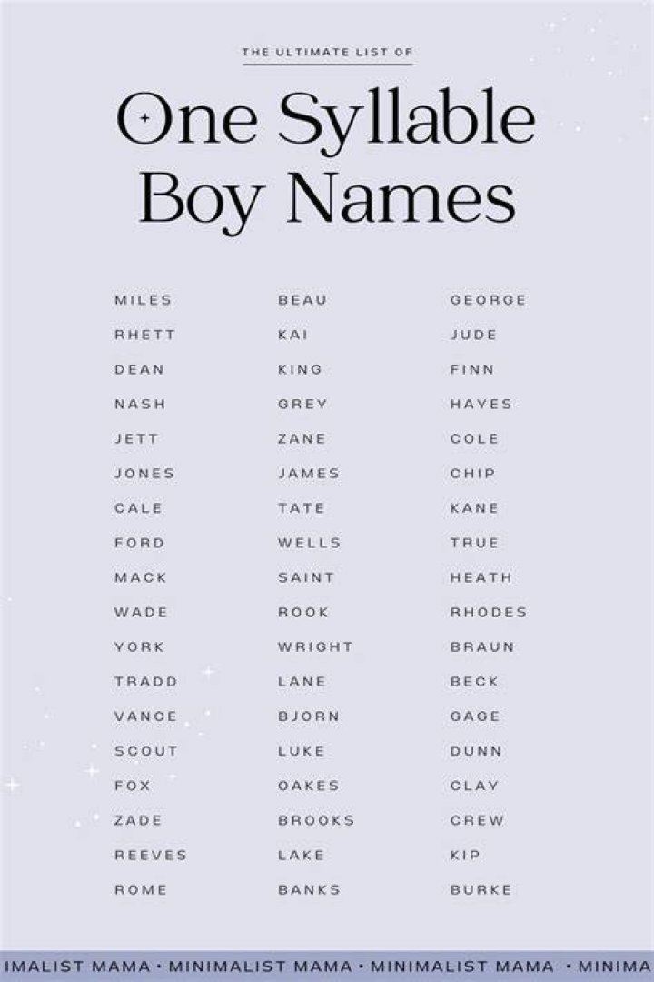 Classic 1 syllable boy names Classic 1 syllable boy names