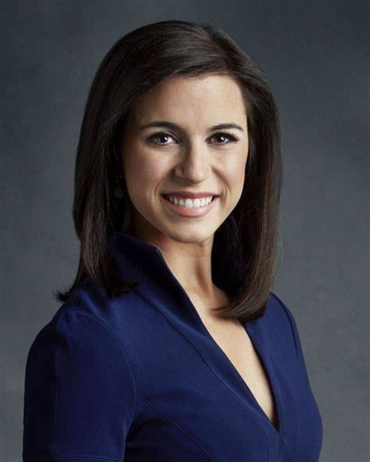 CNBC Anchors