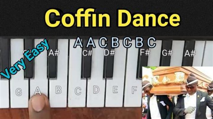 Coffin Dance on PIANO - hip hop songs on piano easy