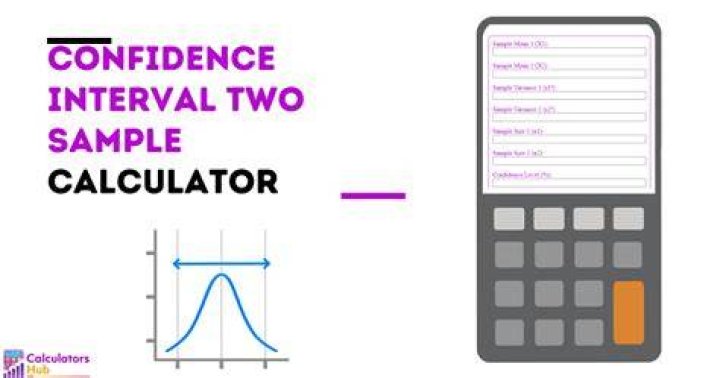 confidence interval calculator with sample size confidence interval calculator with sample size
