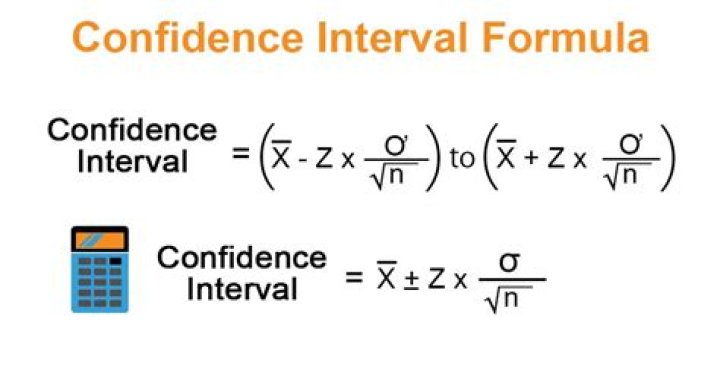 confidence interval calculator confidence interval calculator