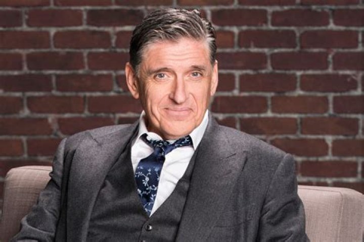 Craig Ferguson Career Craig Ferguson Career