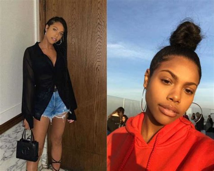 Daijah Wright