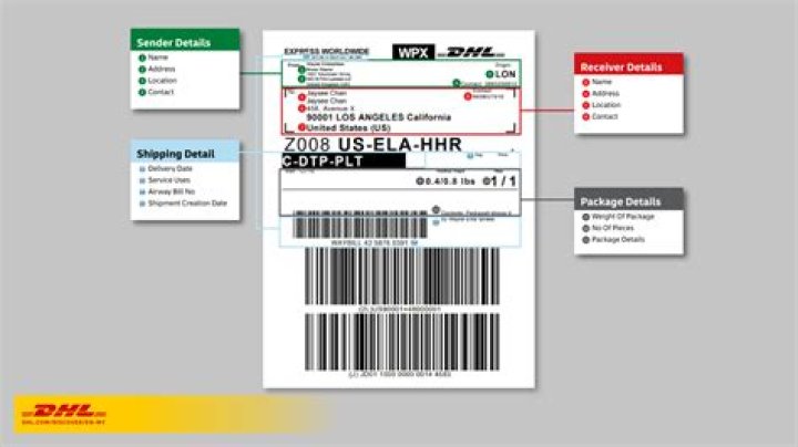 dhl tracking number