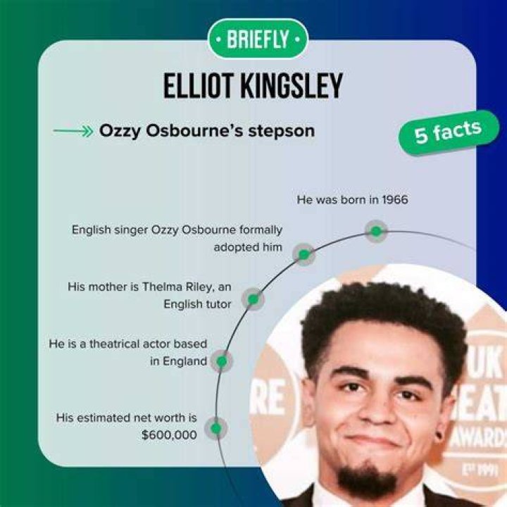 elliot kingsley salary elliot kingsley salary
