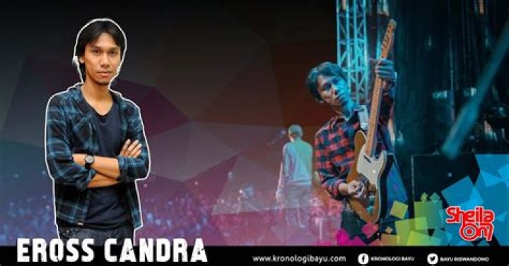 Eross Candra