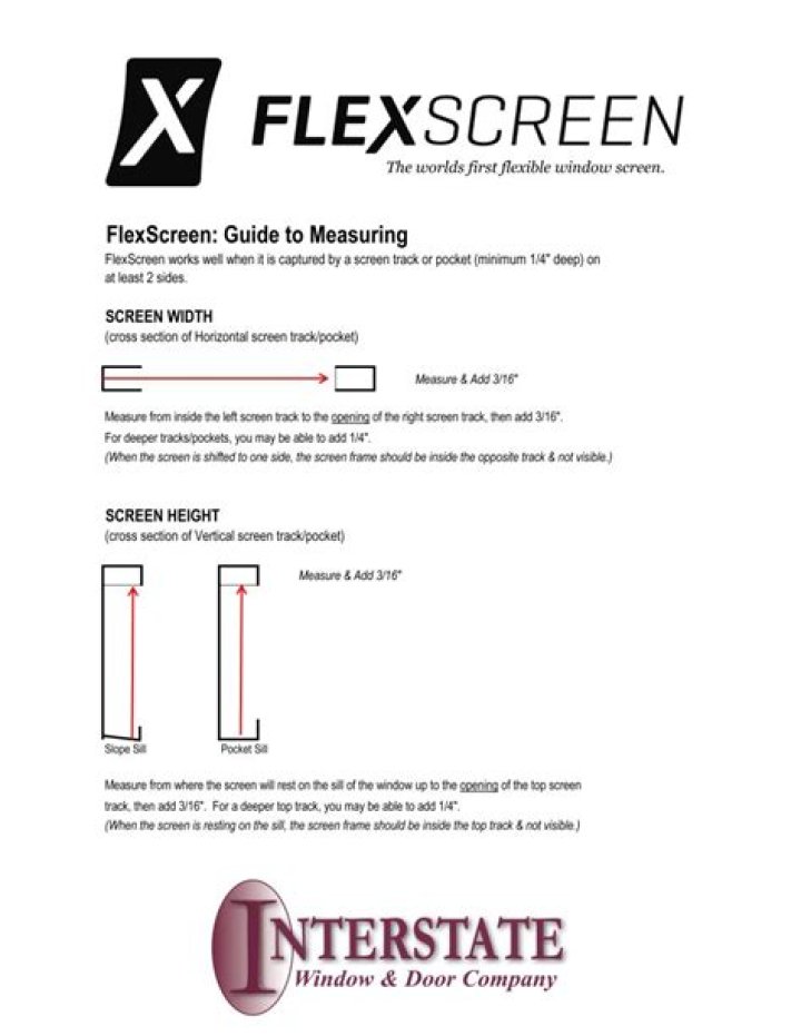 FlexScreen impact