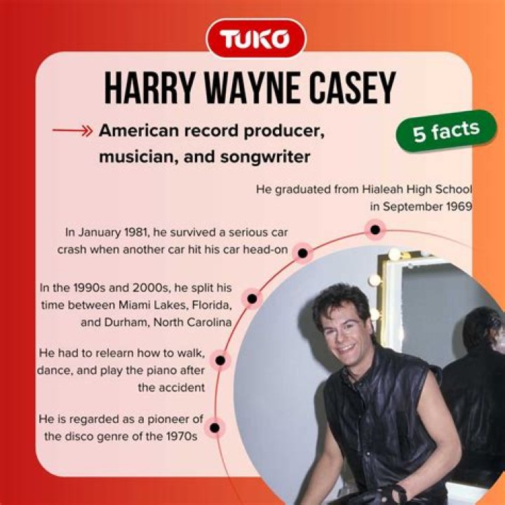 harry wayne casey interesting details harry wayne casey interesting details
