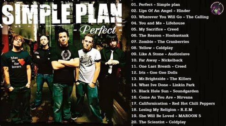Hinder, Simple Plan, Hoobastank, The Calling, Howie Day | BEST ALTERNATIVE ROCK 2000 VOL 01 - top 100 alternative songs 1990