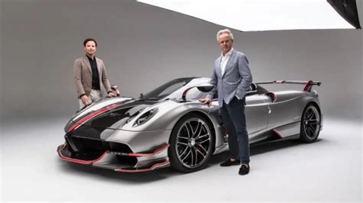 Horacio Pagani