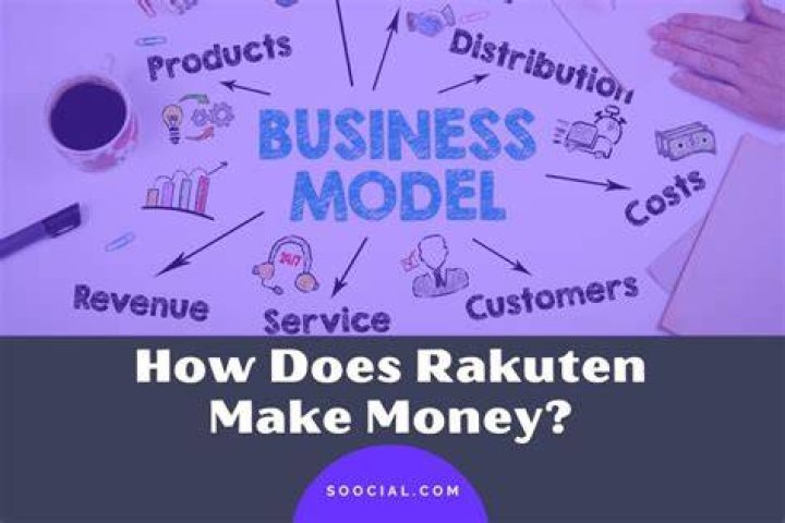 how does rakuten make money