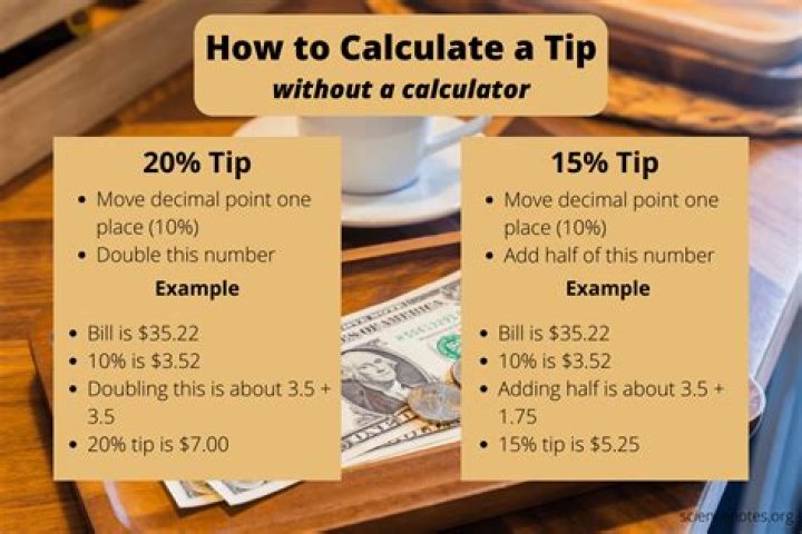 how to calculate tip for takeout how to calculate tip for takeout