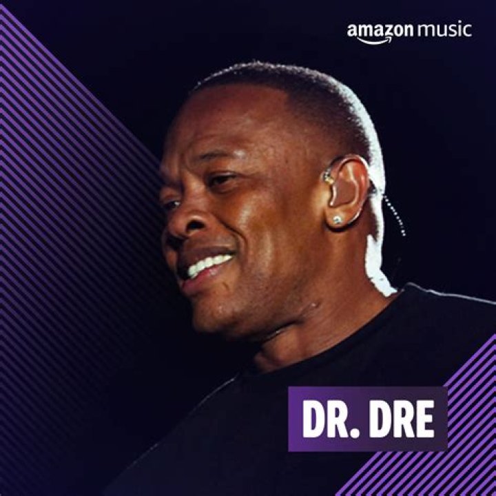 How To Play: Dr. Dre ft. Snoop Dogg - Still Dre | Piano Tutorial Lesson + Sheets - hip hop songs piano chords