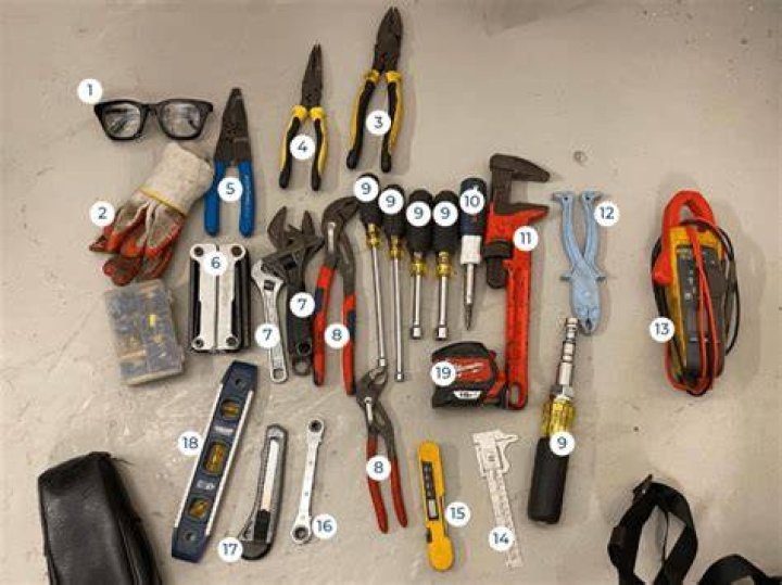 HVAC Technician with tools HVAC Technician with tools
