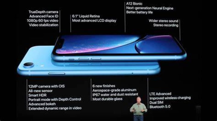 iphone xs features