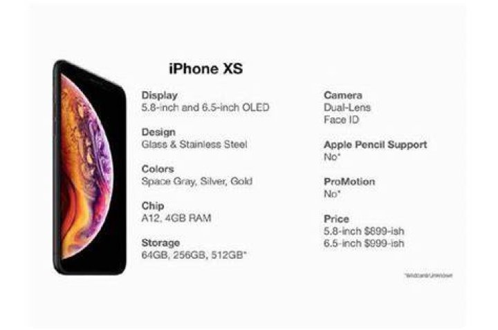 iphone xs specs