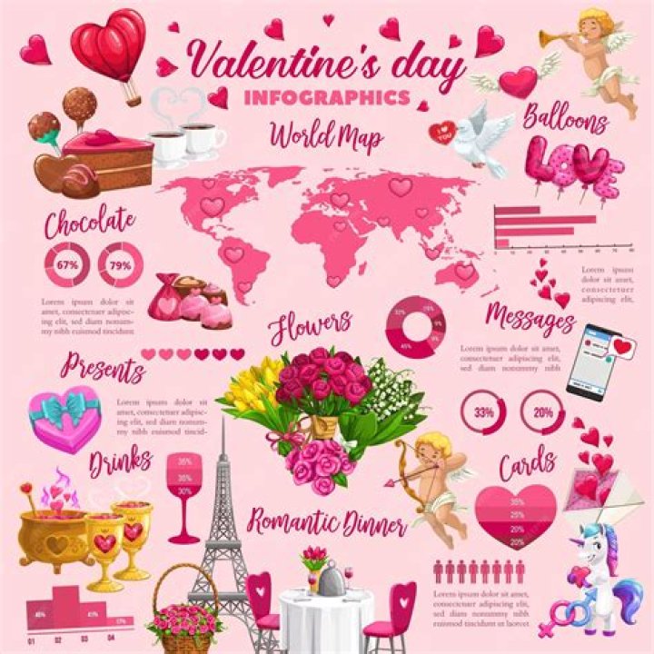 is valentines day a holiday is valentines day a holiday