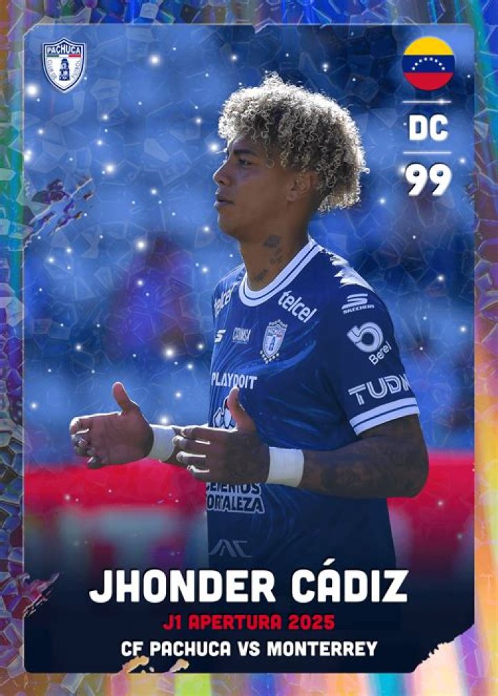 Jhonder C&aacute;diz