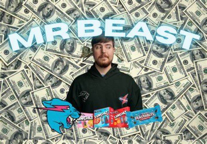 me beast career me beast career