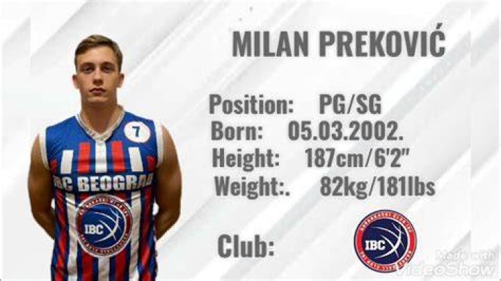 Milan Prekovic