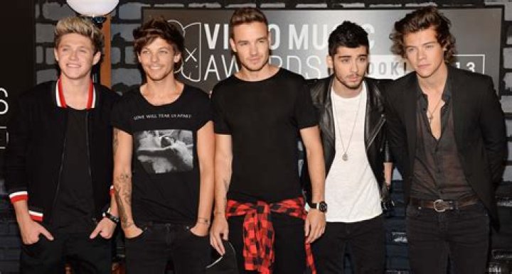 One Direction in 2013