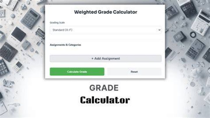 Popular Grade Calculator Tools