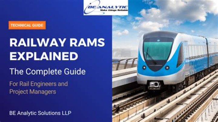 rams blogs