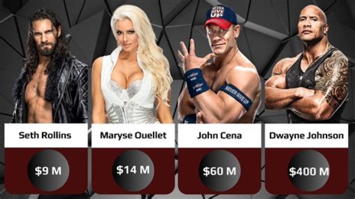 Richest Wrestlers