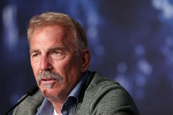 Richest yellowstone actors