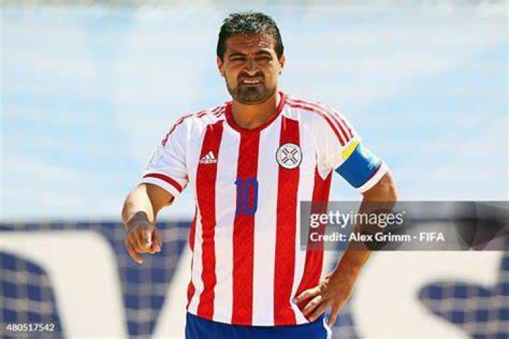 Roberto Acuna
