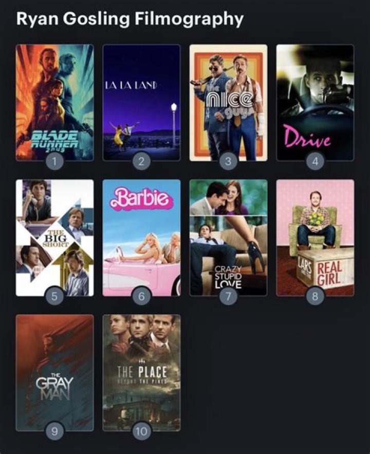 Ryan Gosling Filmography Ryan Gosling Filmography