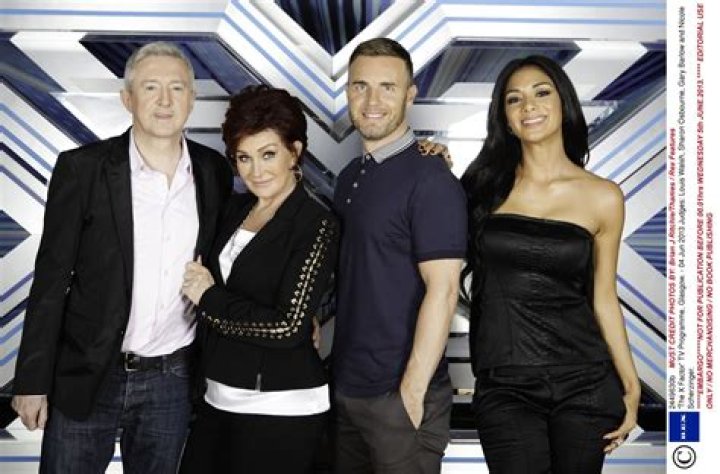 Shocking ! NZ X Factor judges firer after offensive outburts at contestant - x factor man destroys guitar