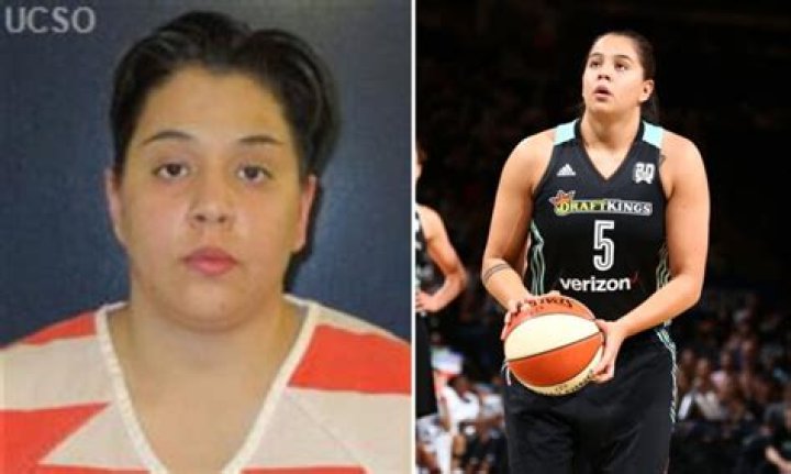 Shoni Schimmel
