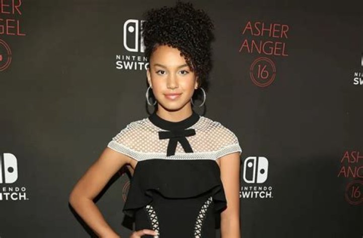 Sofia Wylie net worth Sofia Wylie net worth