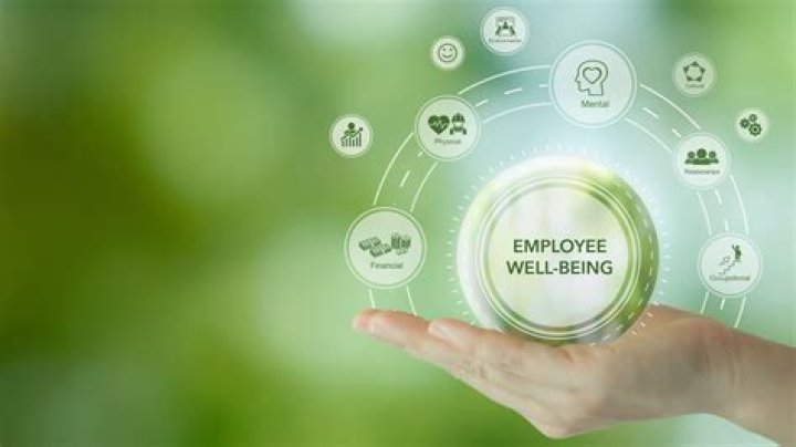 target employee well-being