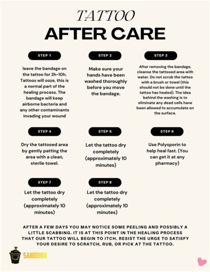 tattoo aftercare instructions tattoo aftercare instructions