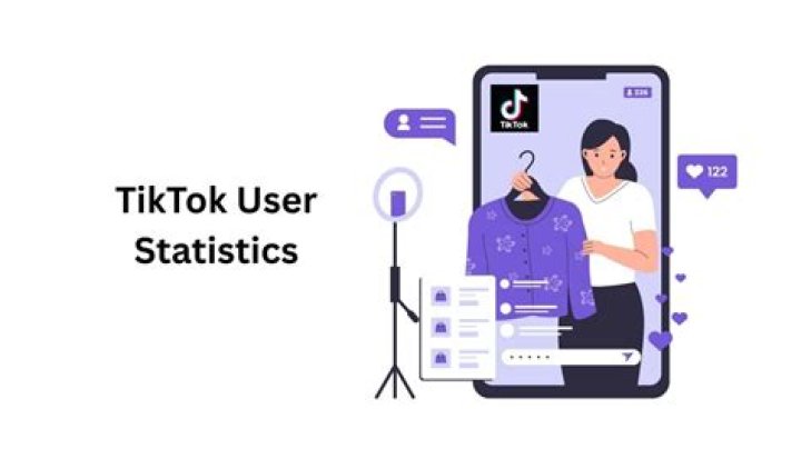 tiktok user @ta1laaa