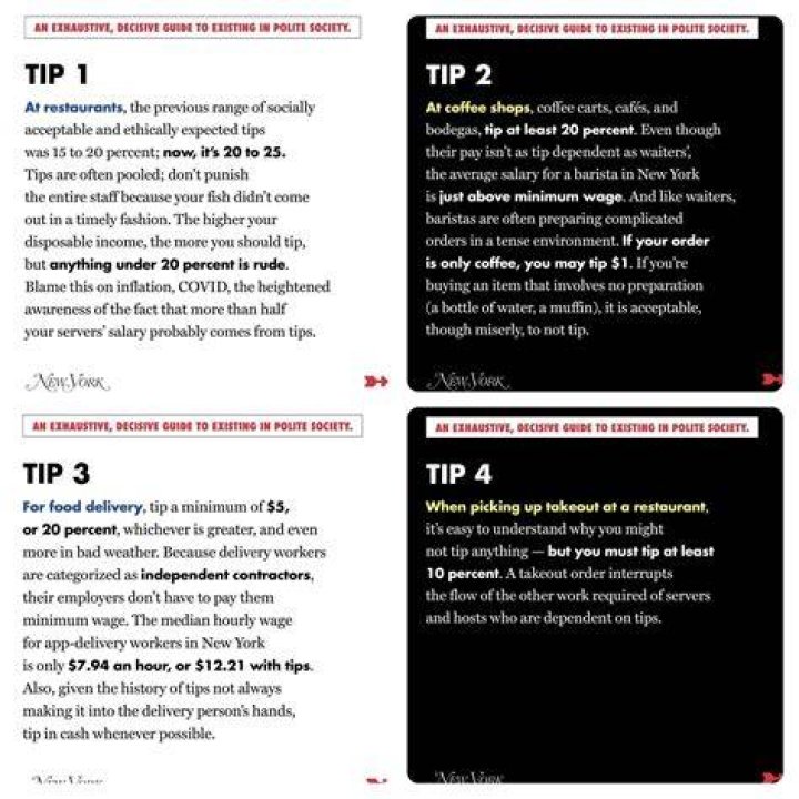 Tipping Guidelines for Other Barber Services