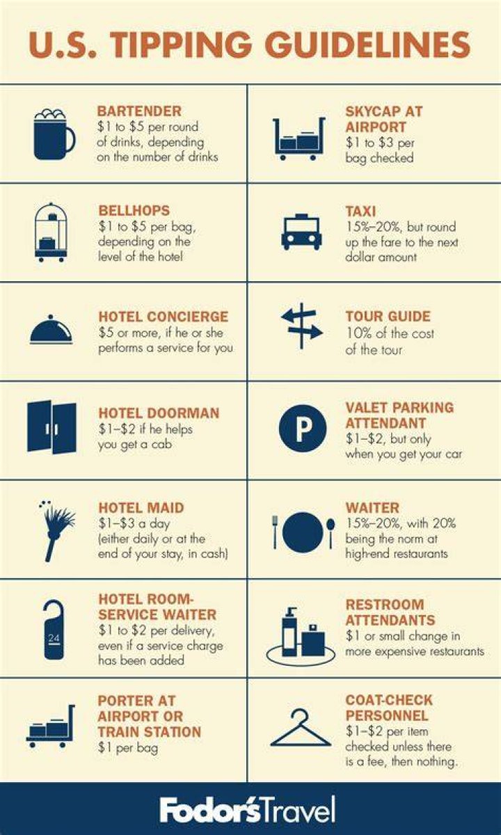 tipping guidelines tipping guidelines