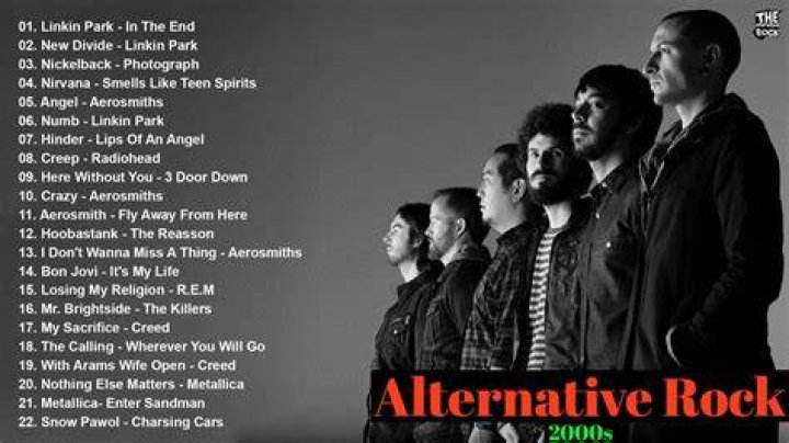 Top 100 Alternative Rock Songs - top 100 alternative songs 2020