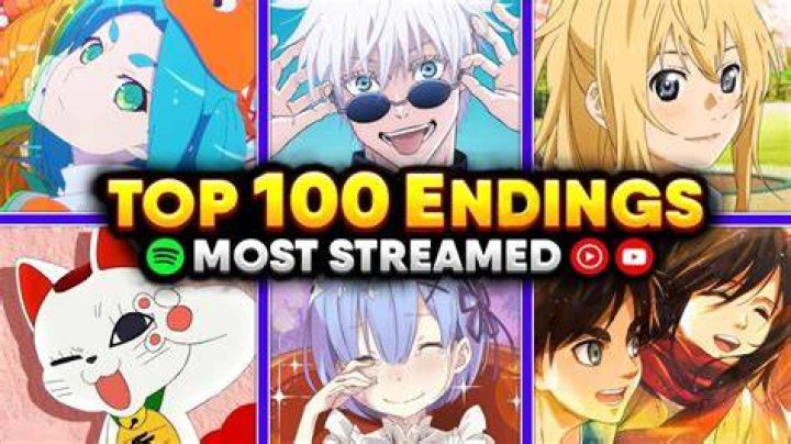 Top 100 Most Listened Alternative Rock Songs in 2021 - June - top 100 alternative songs of all time
